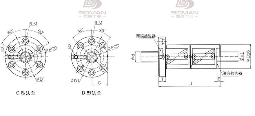 KURODA GR8020FD-DAPR 黑田精工丝杆规格说明